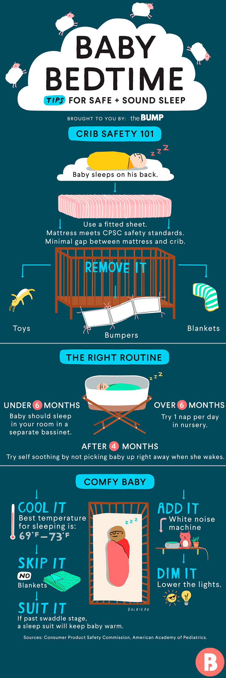 Cómo hacer dormir al bebé: 9 consejos para dormir al bebé y al recién nacido 
