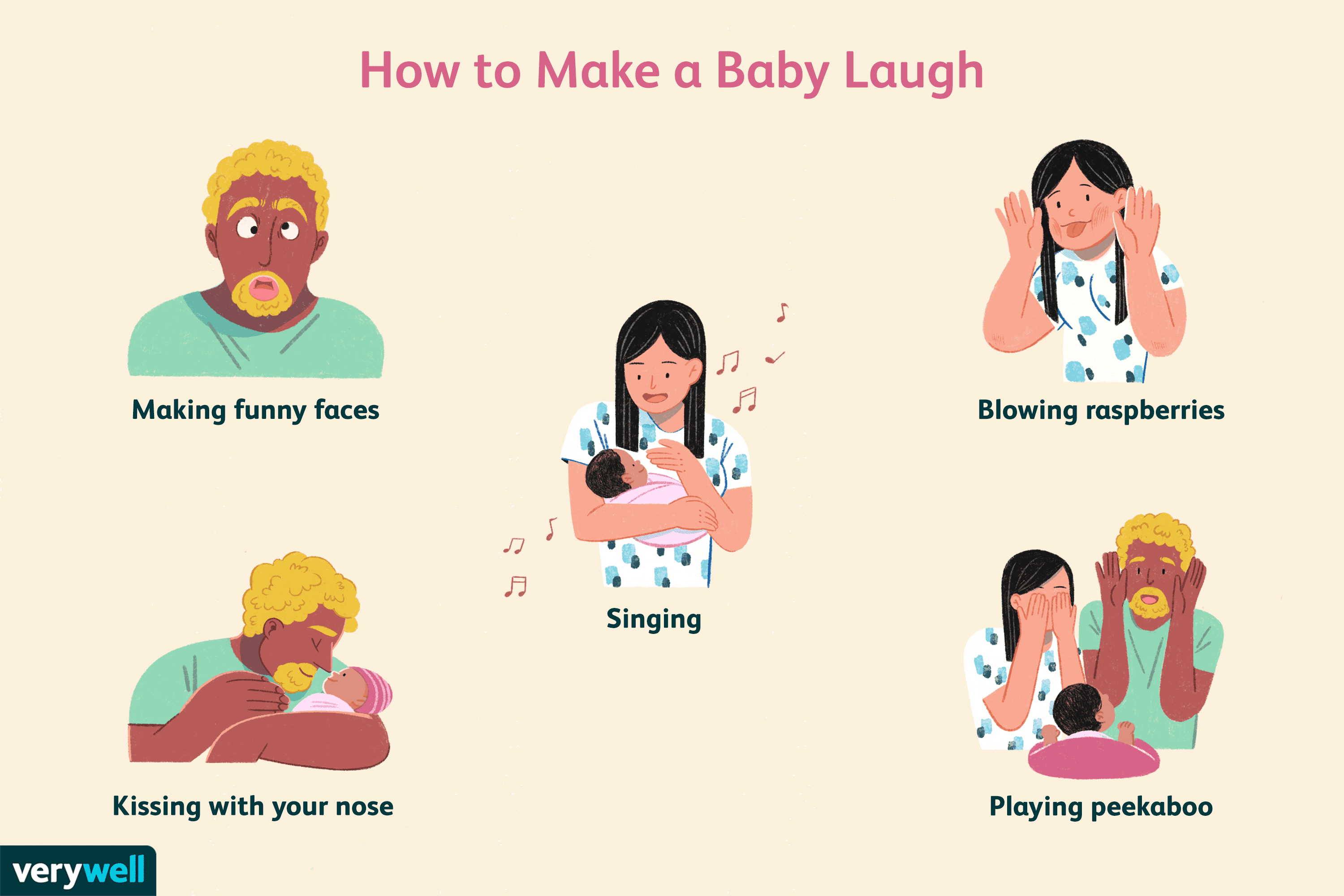 ¿Cuándo se ríen los bebés?