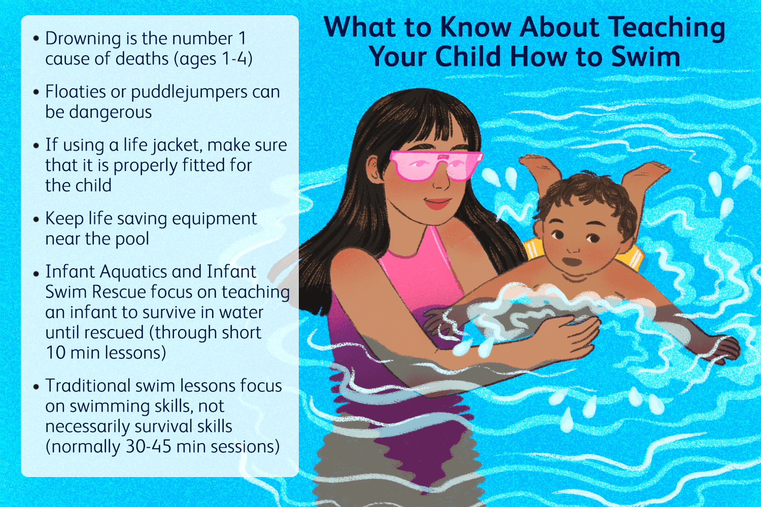 ¿Quieres enseñar a nadar a tu bebé? Esto es lo que debe saber