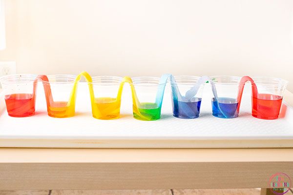 El experimento del 'Ciclo del Agua con Crema de Afeitar' es un fácil proyecto de ciencia que puedes hacer con niños en casa