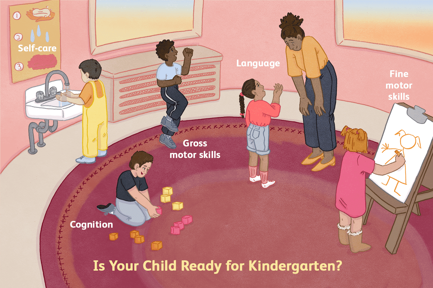 Qué Esperar en la Evaluación de Kindergarten de su Hijo